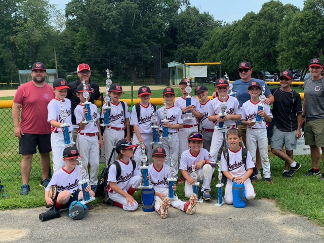 Winchester Youth Baseball Softball – Community Built Through Baseball &  Softball